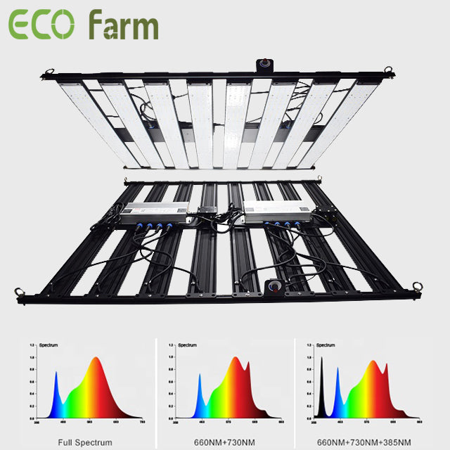 IONBEAM S16, Full Spectrum LED Grow Light Bars, Samsung LM301H, 16-Inch