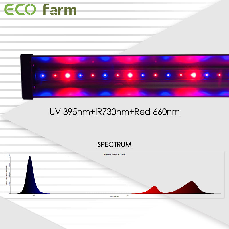 ECO Farm 660W/760W/1000W Commercial Full Spectrum LED Grow Light Bar M 