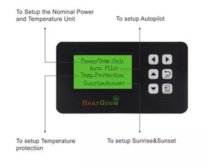 ECO Farm 0-10V Dimmable Indoor Plant Grow Lighting Master Controller