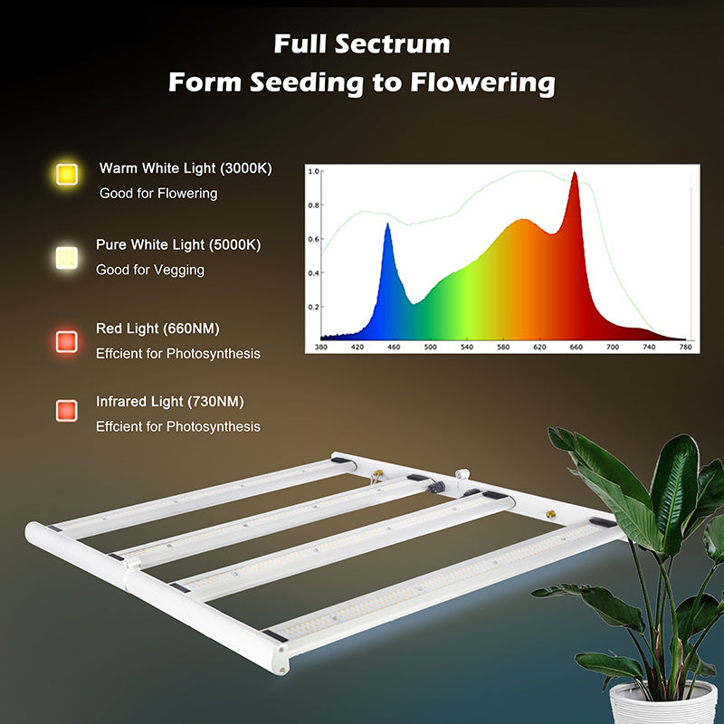 Kullsinss LED Grow Light Strips, 240 LEDs Full Spectrum Grow Lights for  Indoor Plants with Auto ON/Off Timer, 10 Dimmable Levels, Plant Growing  Lamps