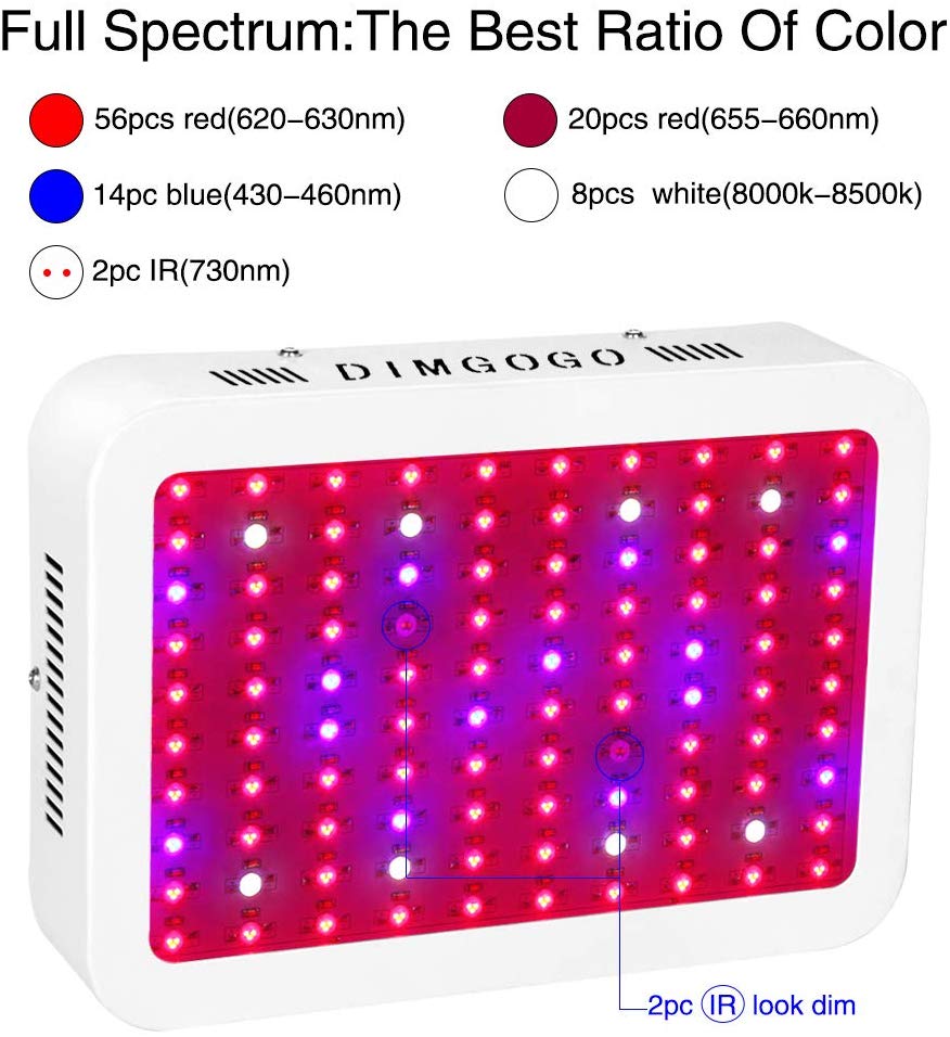Dimgogo 1000W Full Spectrum LED Grow Light for Indoor Plants