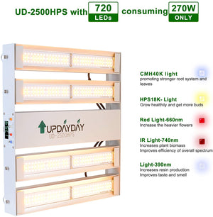 UPDAYDAY UD-2500/UD-4000 Full Spectrum Dimmable LED Grow Light for Indoor Plants Greenhouse Bloom Veg