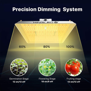 KingLED UL2000 LED Grow Light for Indoor Hydroponic Plants Veg and Bloom