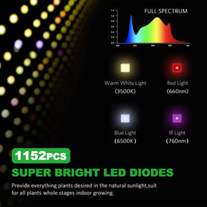 iPower AL 4500W Full Spectrum LED Grow Light Daisy Chain Dimmable