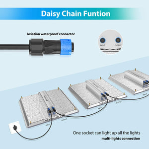 KingLED UL2000 LED Grow Light for Indoor Hydroponic Plants Veg and Bloom