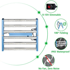 SideKing SK5000 LED Grow Light