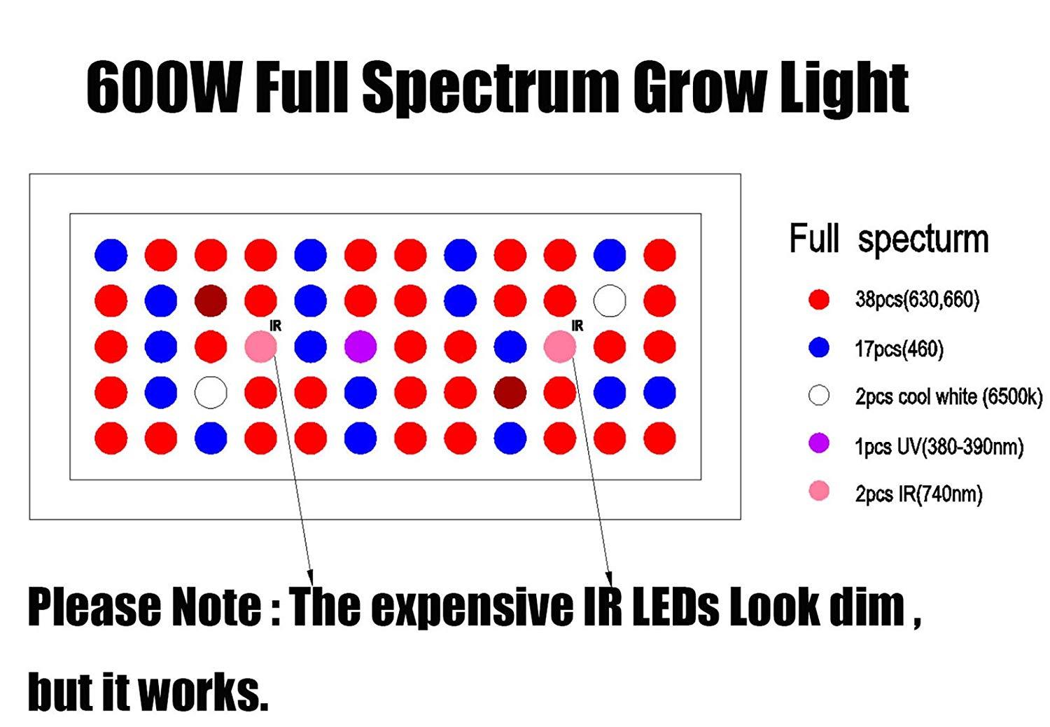 Phlizon Newest LED Plant Grow Light,with Thermometer Humidity Monitor,with Adjustable Rope,Full Spectrum Double Switch Plant Light for Indoor Plants Veg and Flower