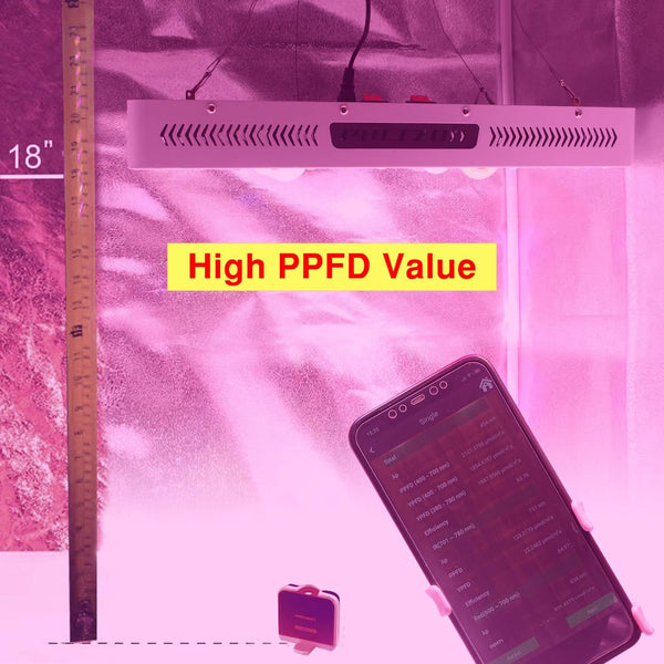Phlizon LED Grow Light Full Spectrum CREE COB Lamp for Indoor Plants GrowPackage