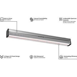 ThinkGrow LED Model-I Plus 720W LED Grow Light