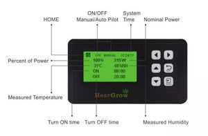 ECO Farm 0-10V Dimmable Indoor Plant Grow Lighting Master Controller