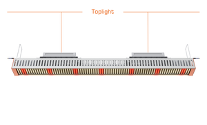 Enlite Hera 660W (Full-cycle) - growpackage.com